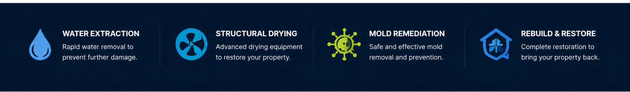 Water extraction, structural drying, mold remediation, and rebuild & restore